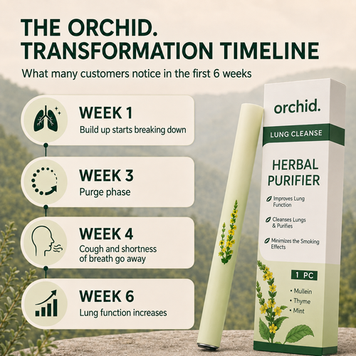 Orchid Mullein Inhaler