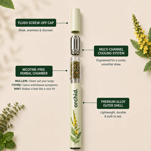 Orchid Mullein Inhaler