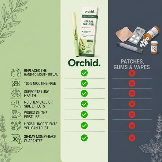 Orchid Mullein Inhaler