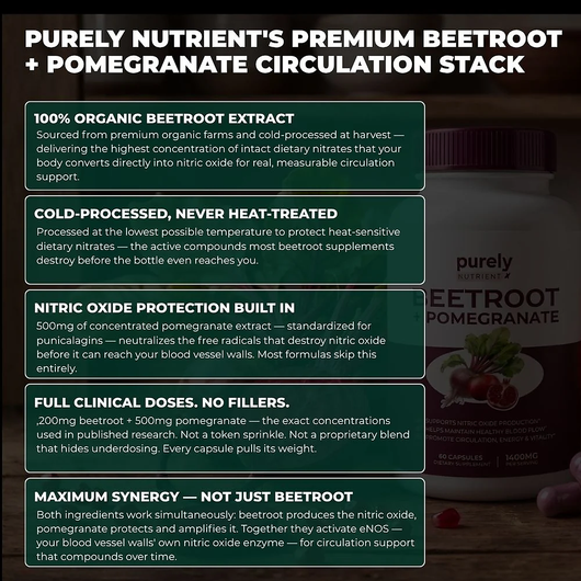 Beetroot + Pomegranate