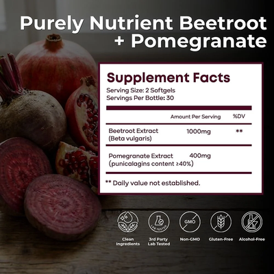 Beetroot + Pomegranate